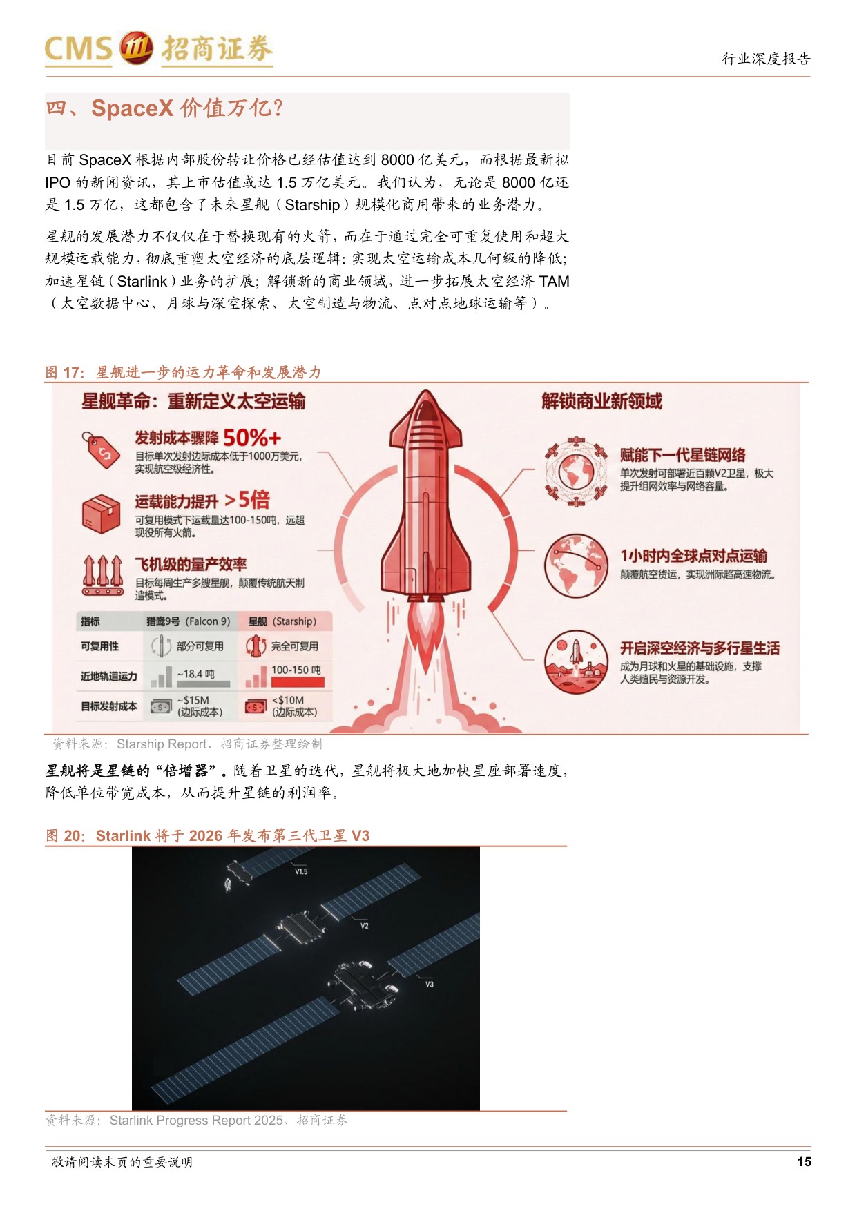 海外巨头启示录系列(十七)：SpaceX的星途征程.pdf