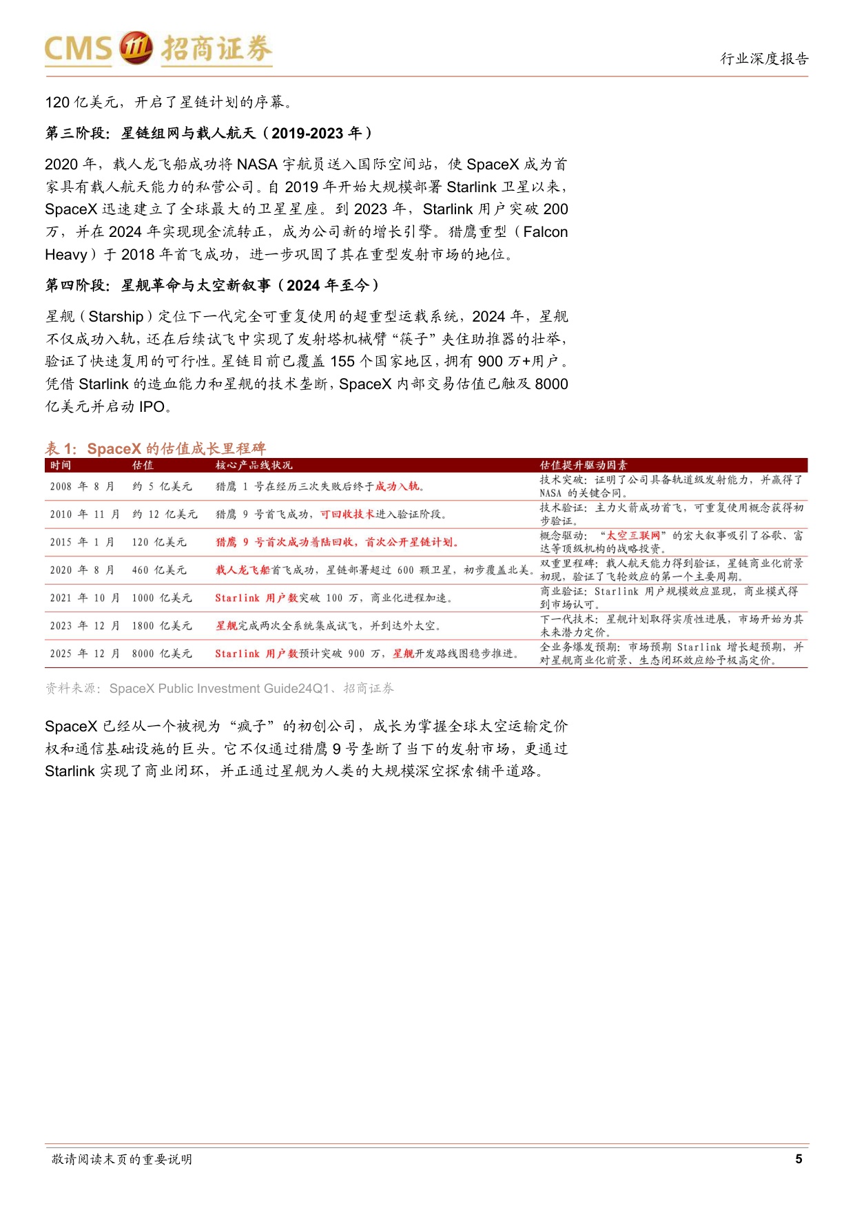 海外巨头启示录系列(十七)：SpaceX的星途征程.pdf