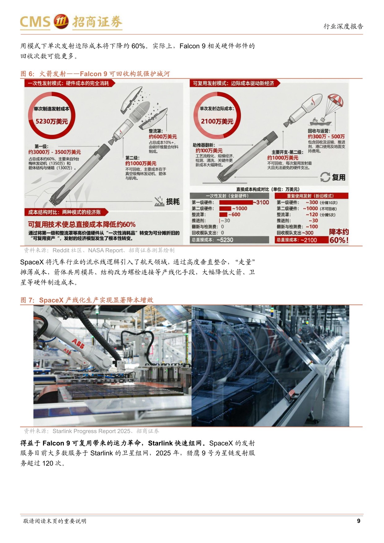 海外巨头启示录系列(十七)：SpaceX的星途征程.pdf