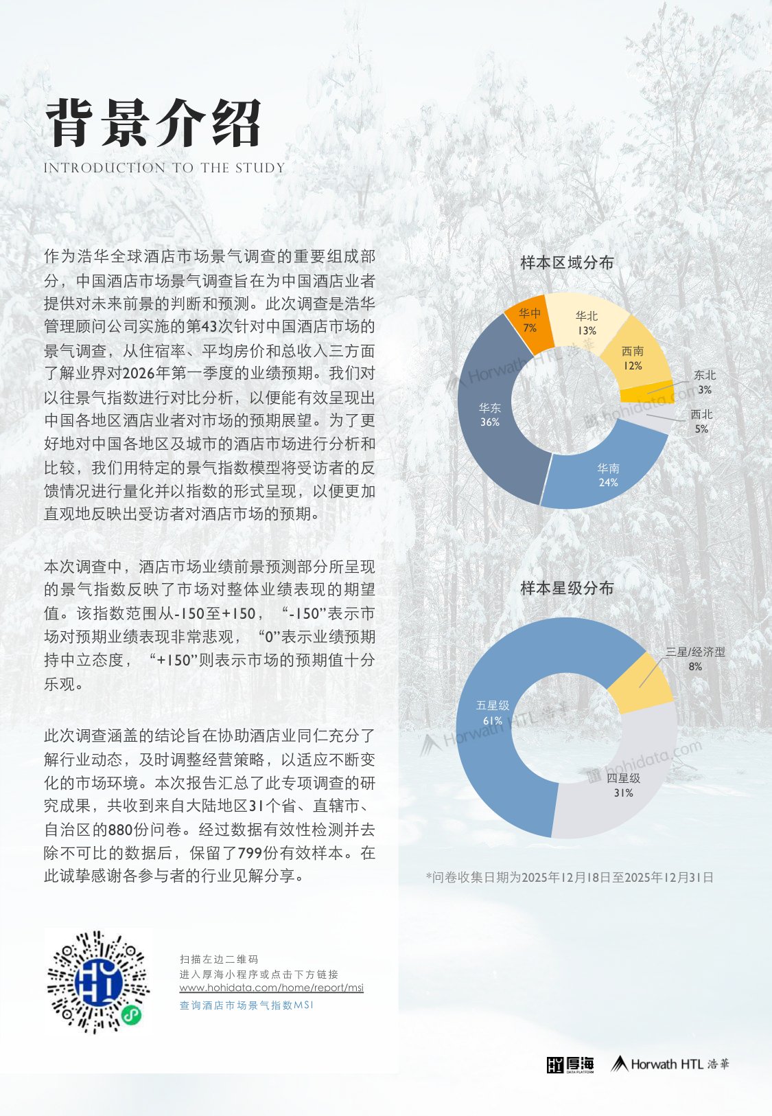 浩华CHAT：2026年第一季度中国酒店市场景气调查报告.pdf