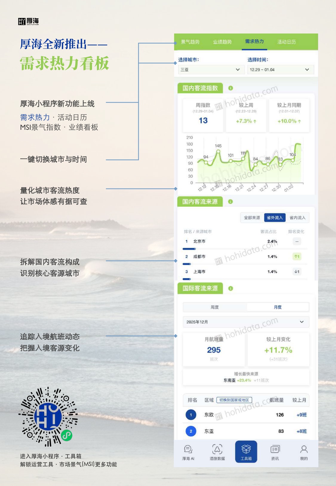 浩华CHAT：2026年第一季度中国酒店市场景气调查报告.pdf