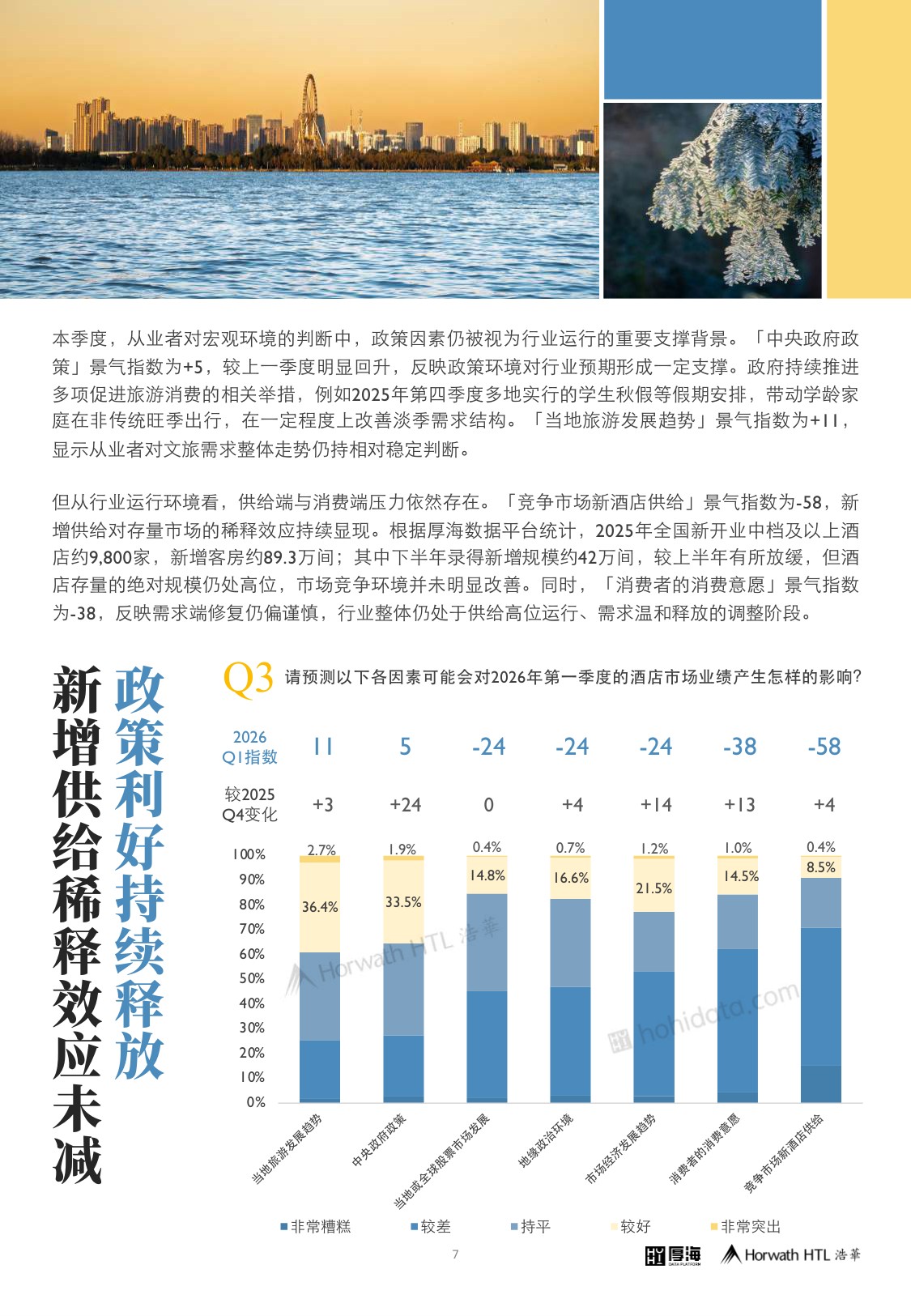 浩华CHAT：2026年第一季度中国酒店市场景气调查报告.pdf