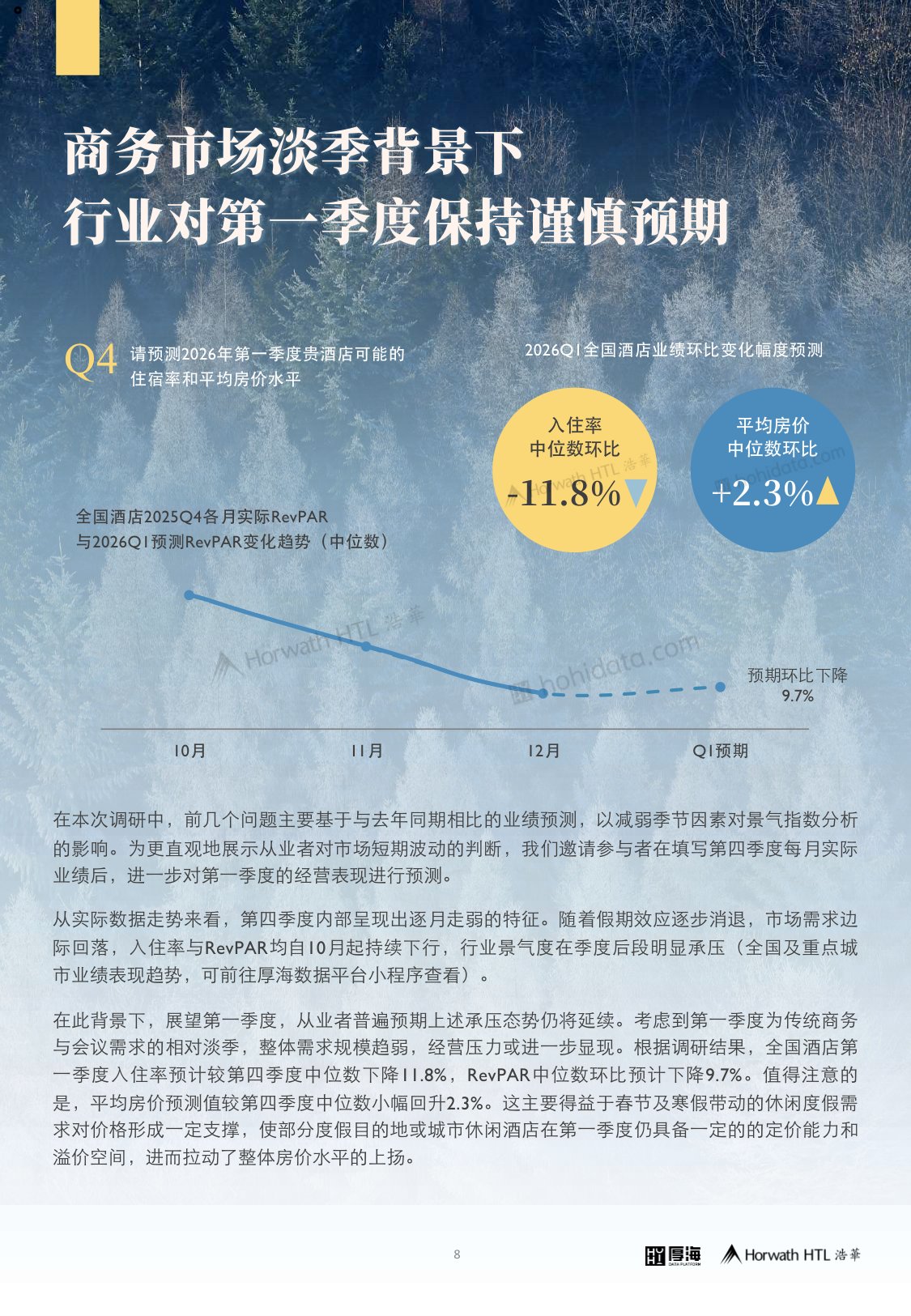 浩华CHAT：2026年第一季度中国酒店市场景气调查报告.pdf