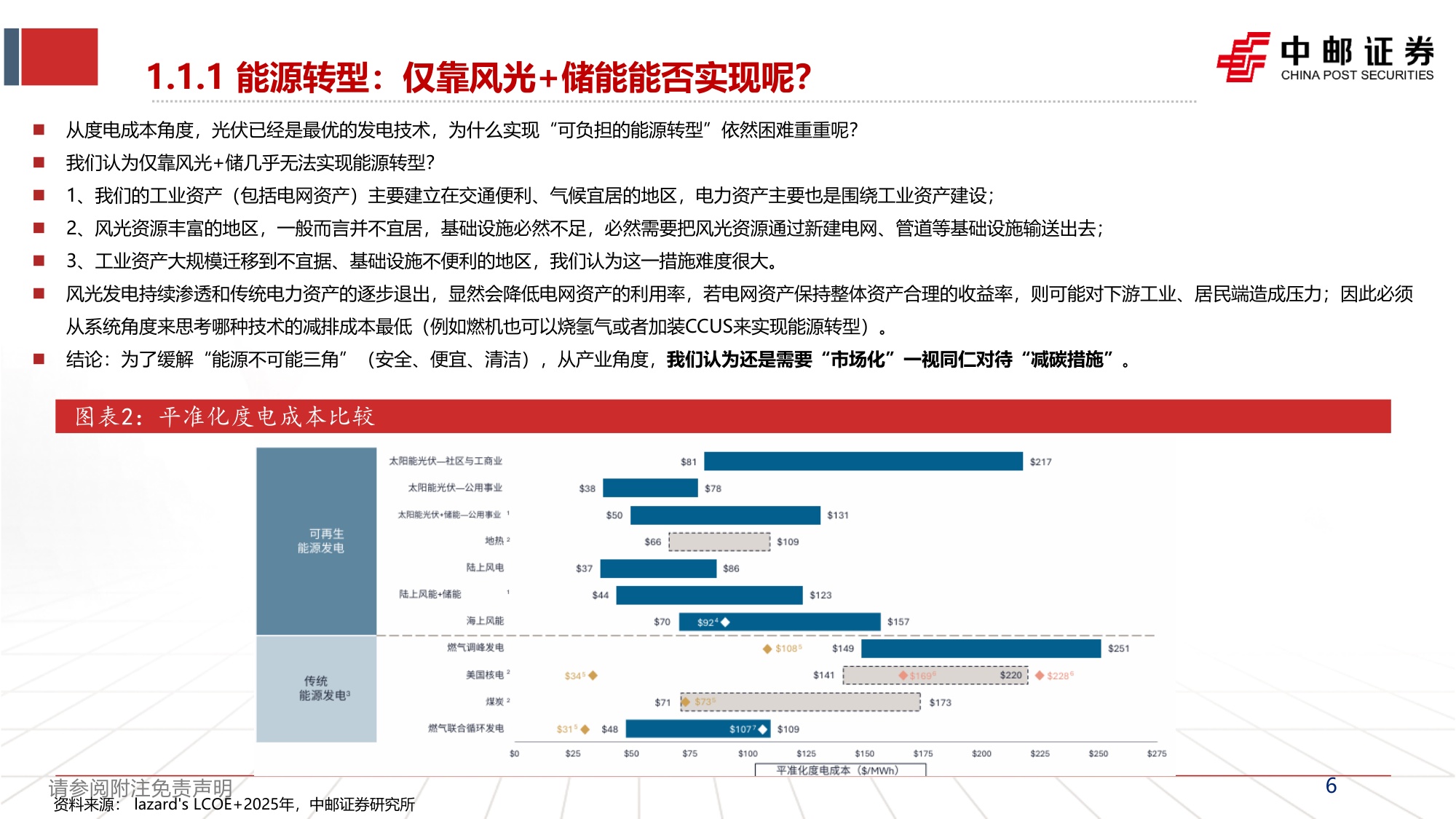 核电产业报告1：全球核电复兴下的4代核电的投资机会.pdf