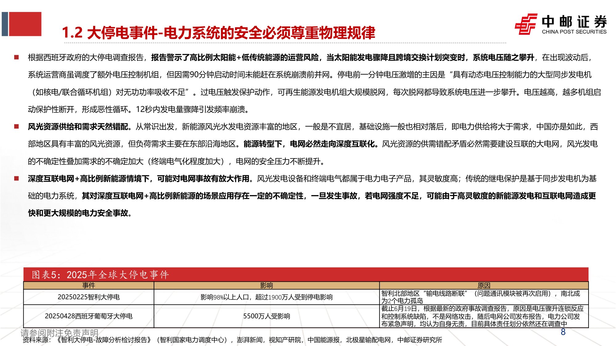 核电产业报告1：全球核电复兴下的4代核电的投资机会.pdf