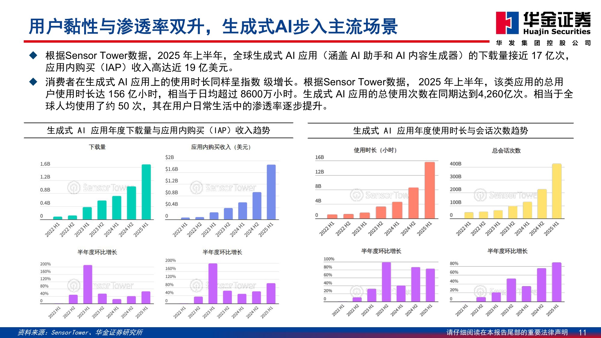 华金证券：传媒行业深度研究：AI应用场景逐步落地，投资方向日渐丰富.pdf