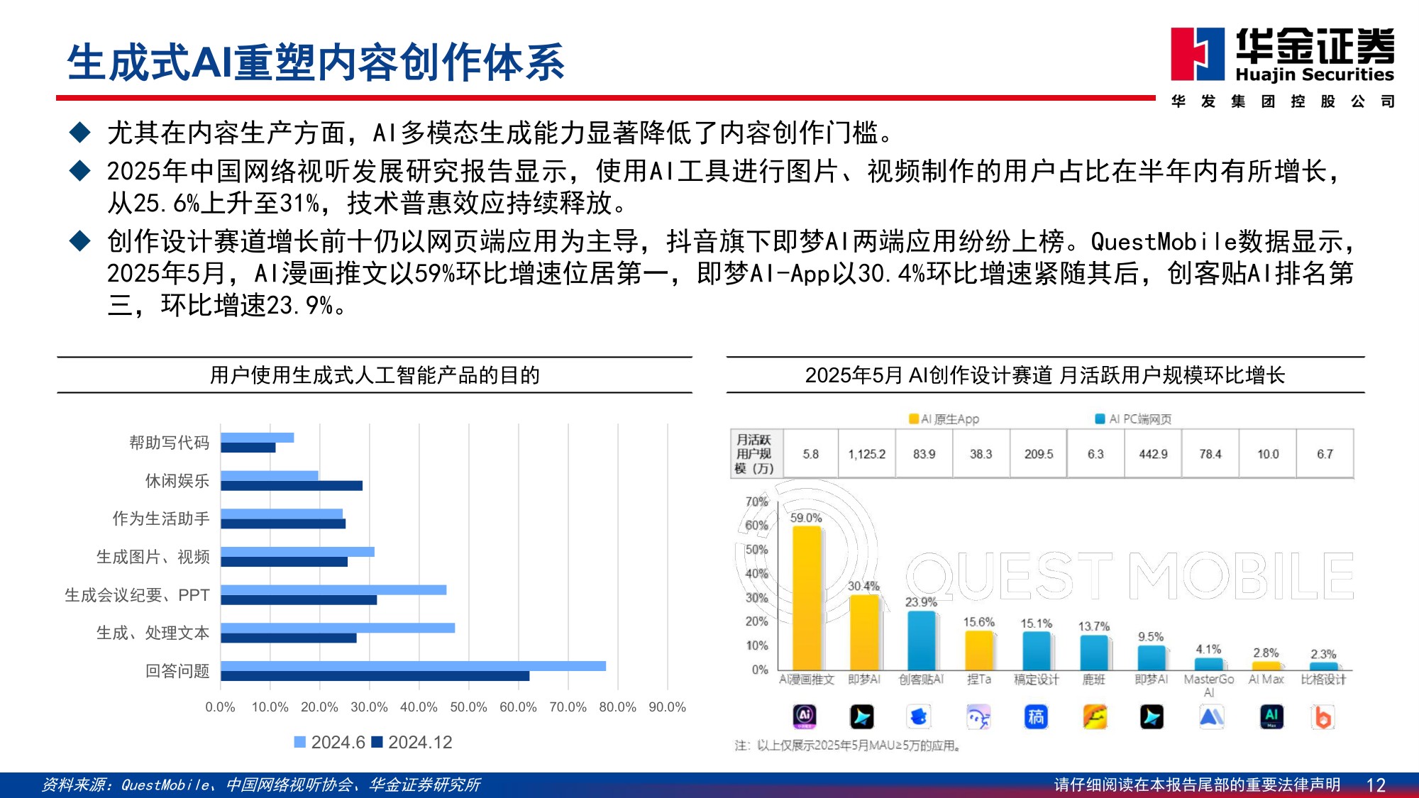 华金证券：传媒行业深度研究：AI应用场景逐步落地，投资方向日渐丰富.pdf