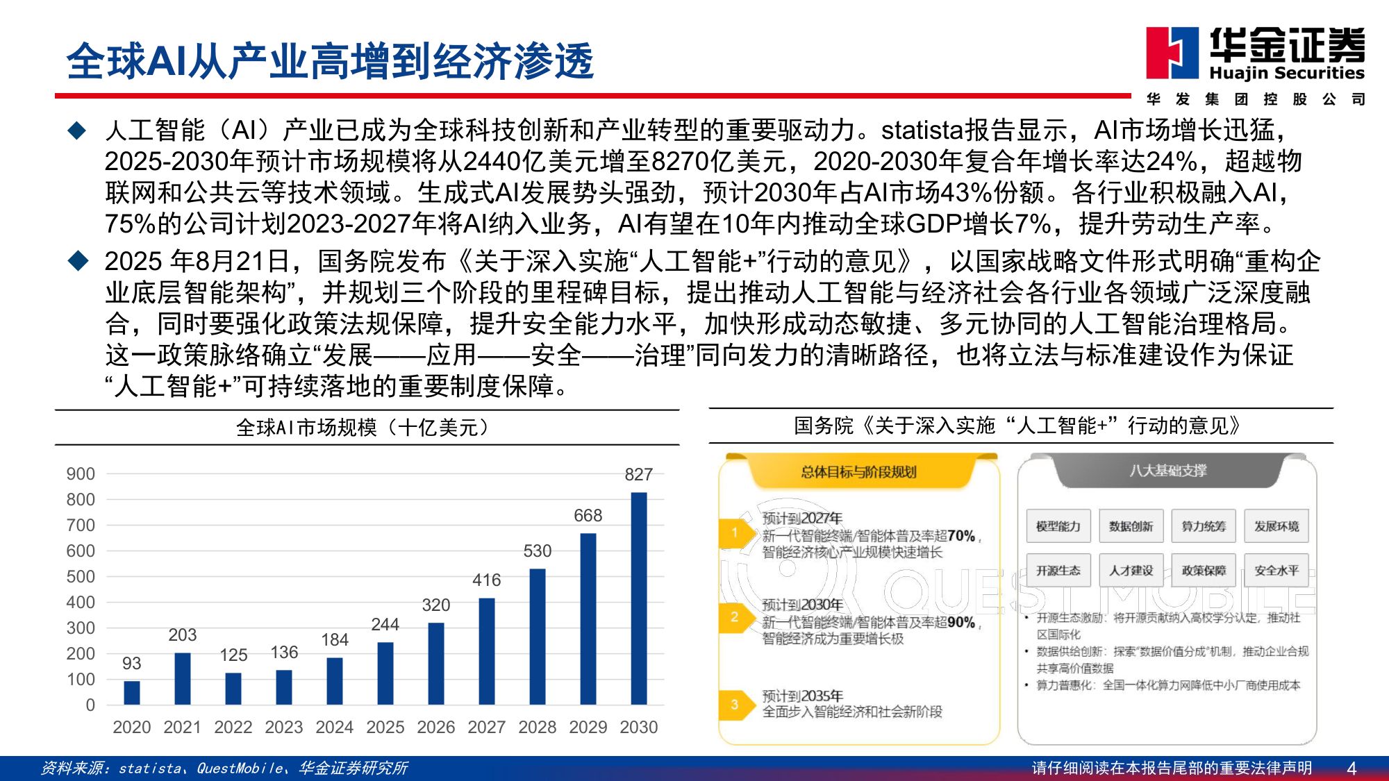 华金证券：传媒行业深度研究：AI应用场景逐步落地，投资方向日渐丰富.pdf