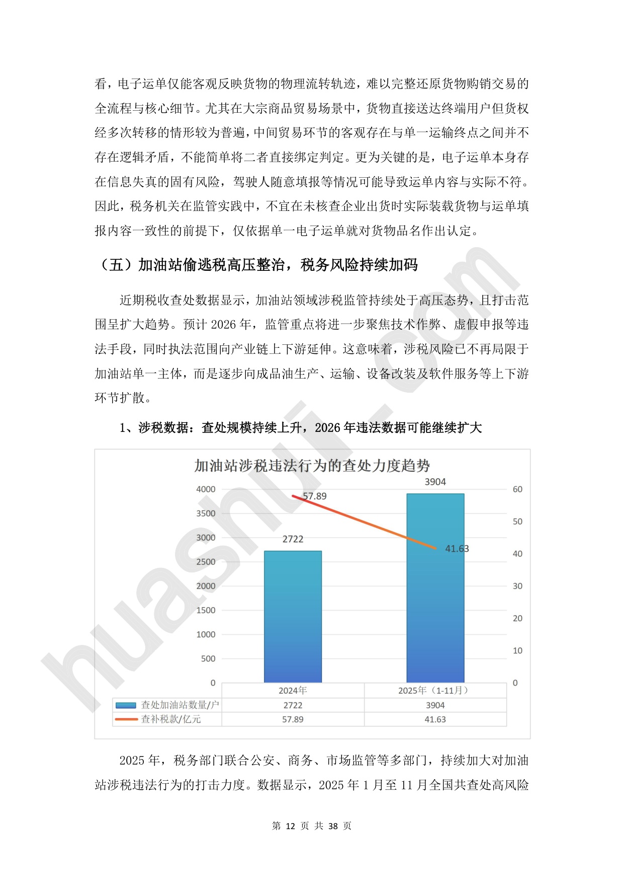 华税：2026年石化行业税务合规报告.pdf