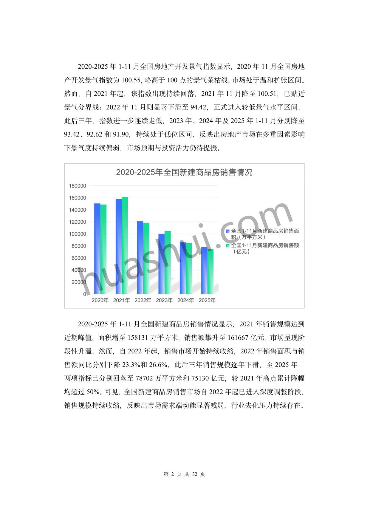 华税：房地产土地增值税及企业所得税合规报告（2026）.pdf