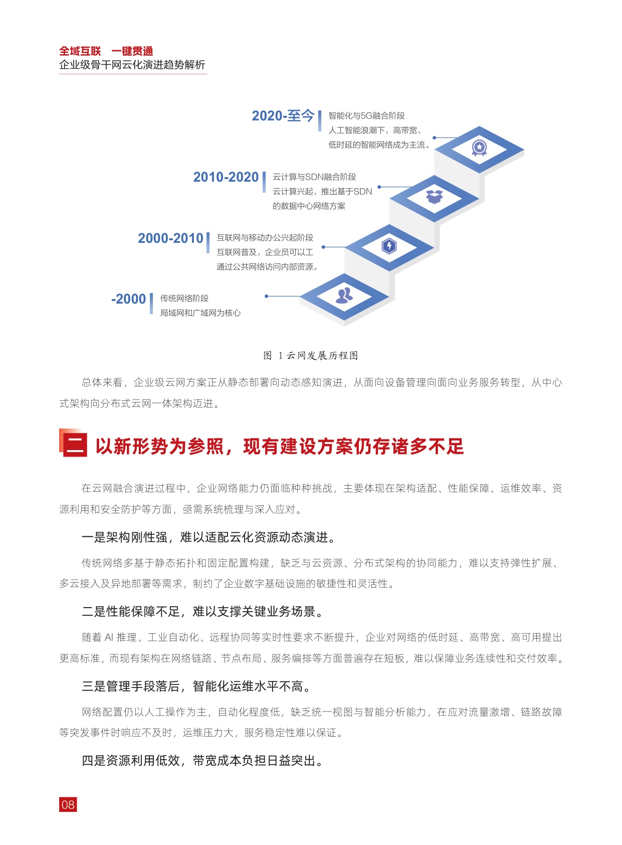华为：2025年全域互联一键贯通-企业级骨干网云化演进趋势解析报告.pdf