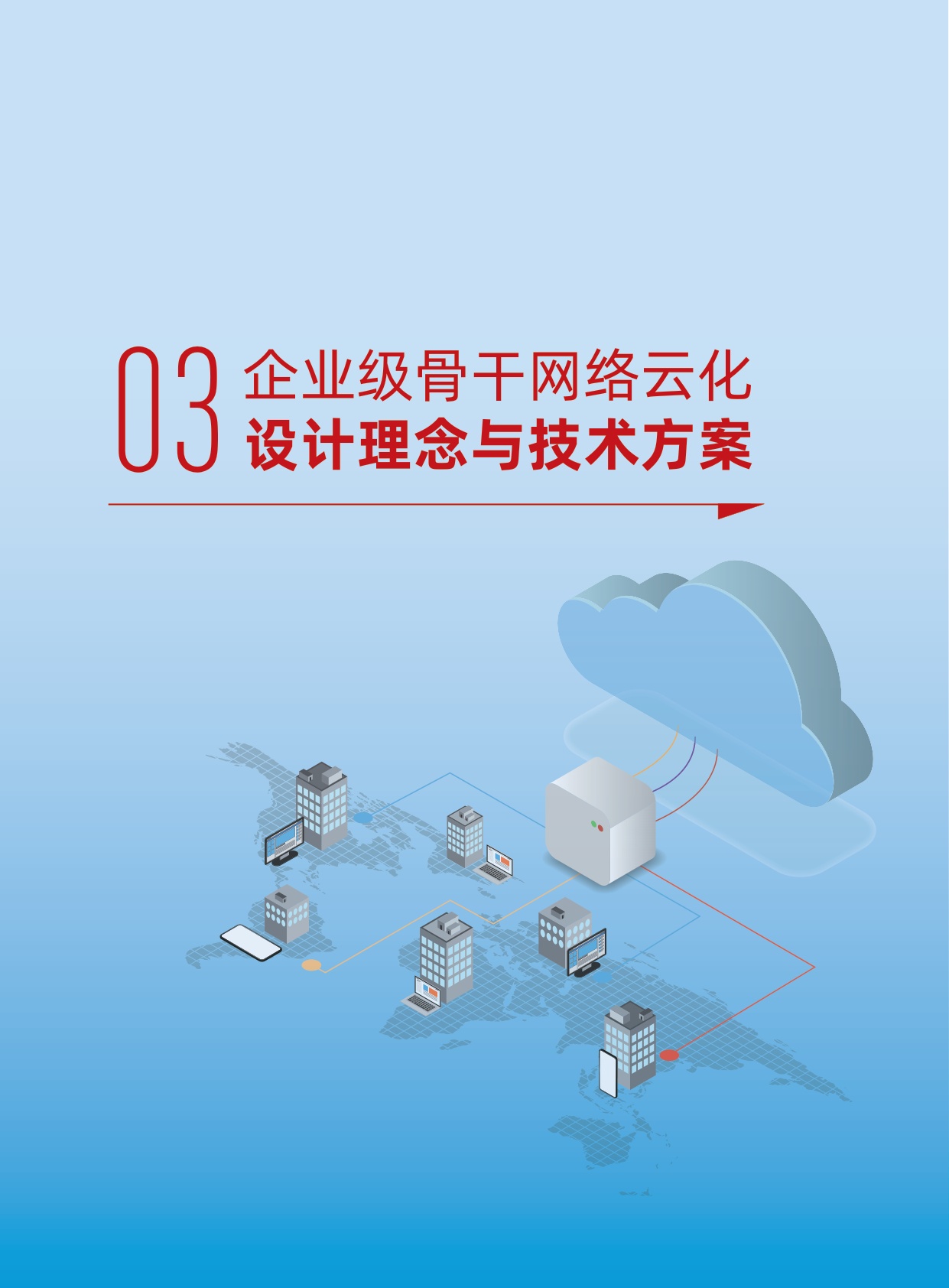 华为：2025年全域互联一键贯通-企业级骨干网云化演进趋势解析报告.pdf