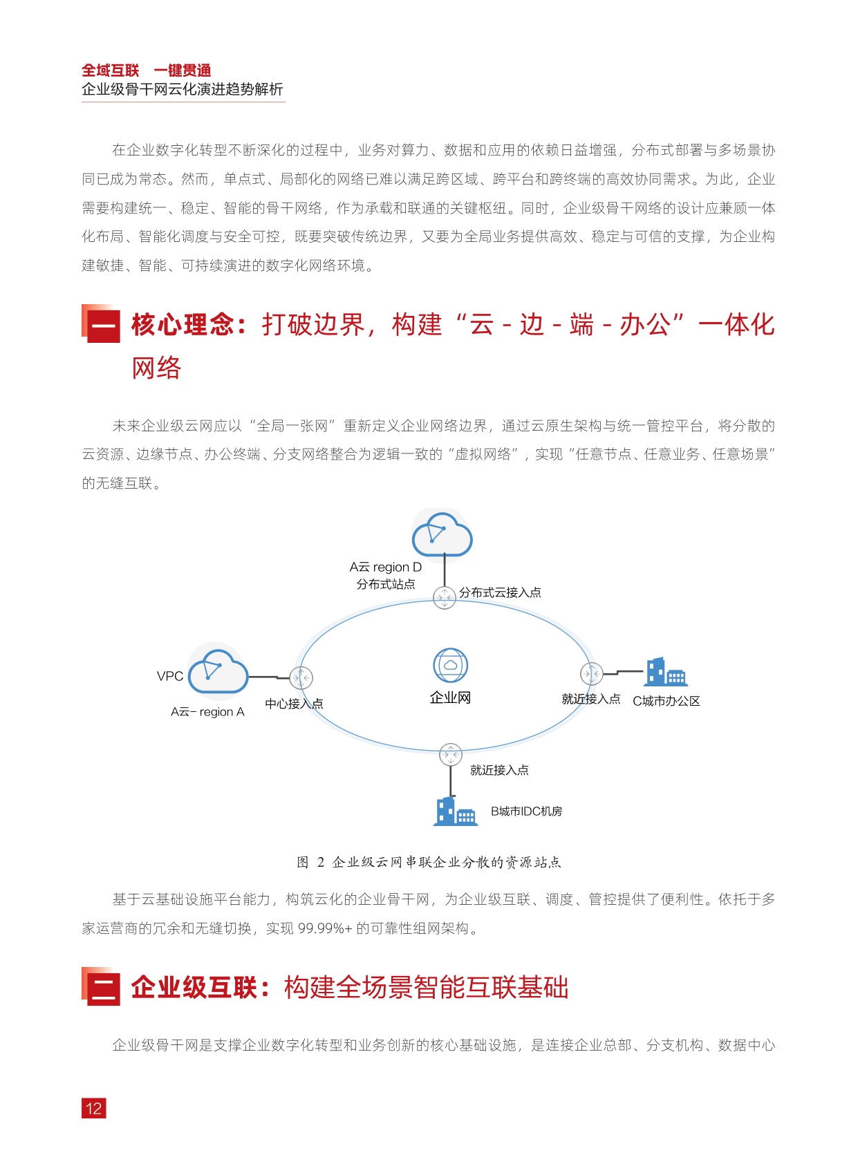 华为：2025年全域互联一键贯通-企业级骨干网云化演进趋势解析报告.pdf