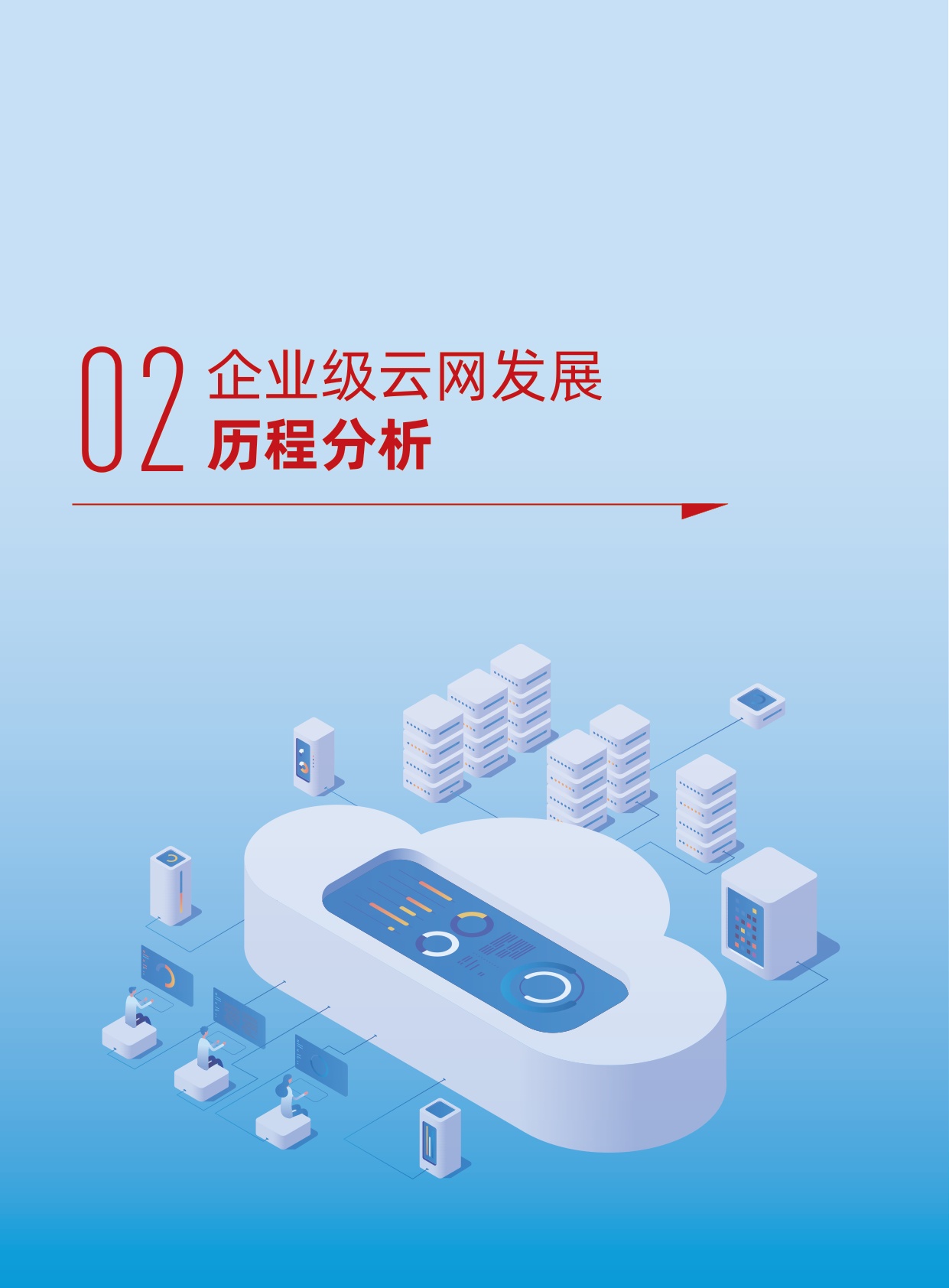 华为：2025年全域互联一键贯通-企业级骨干网云化演进趋势解析报告.pdf