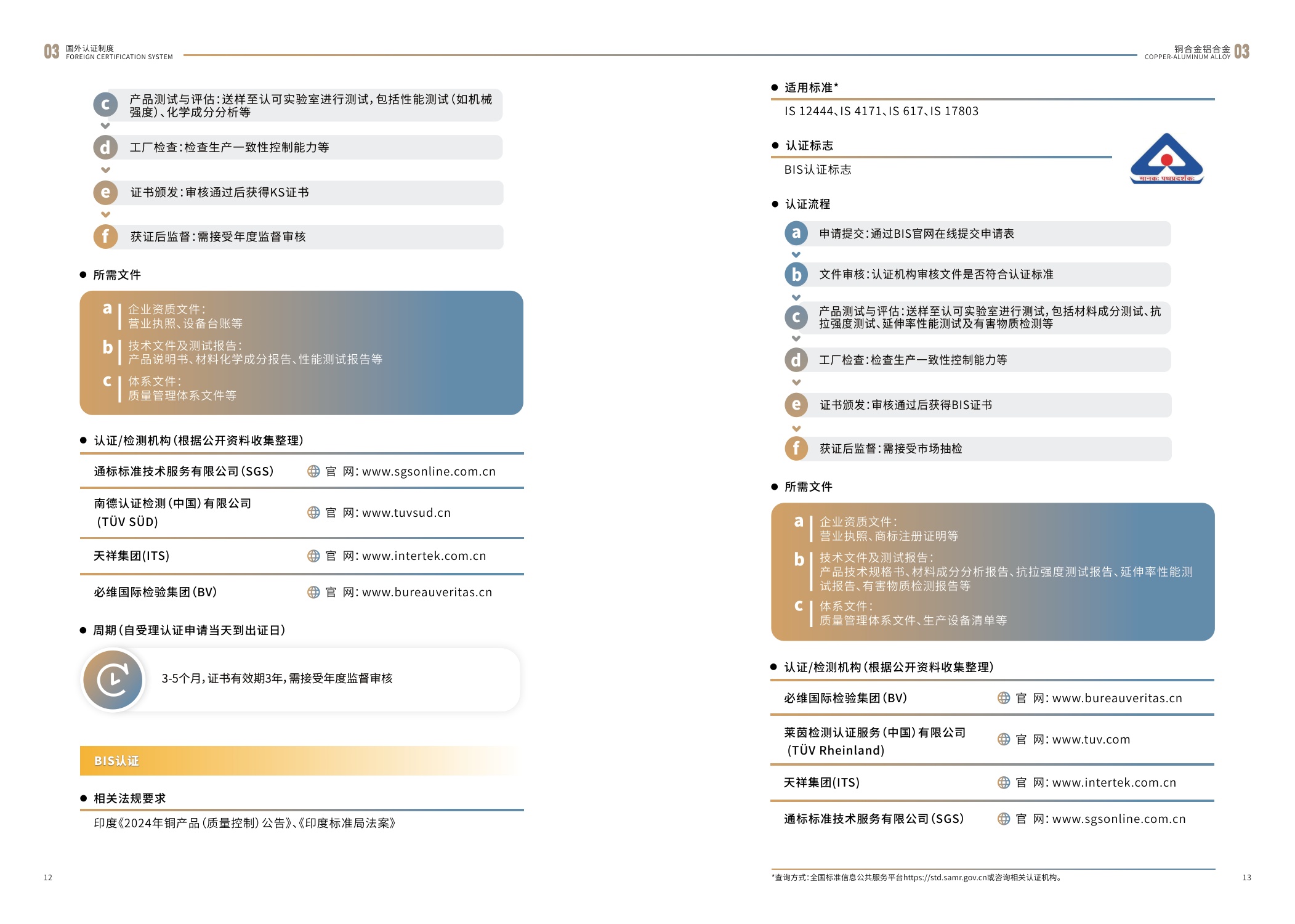 江苏省市场监督管理局：2025内外贸一体化认证服务指南-化工新材料产业.pdf