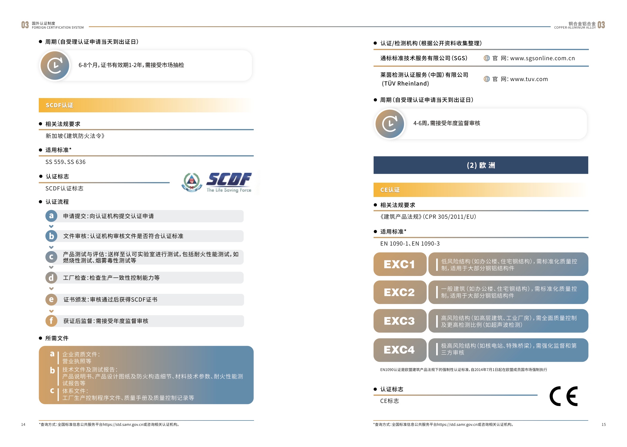 江苏省市场监督管理局：2025内外贸一体化认证服务指南-化工新材料产业.pdf