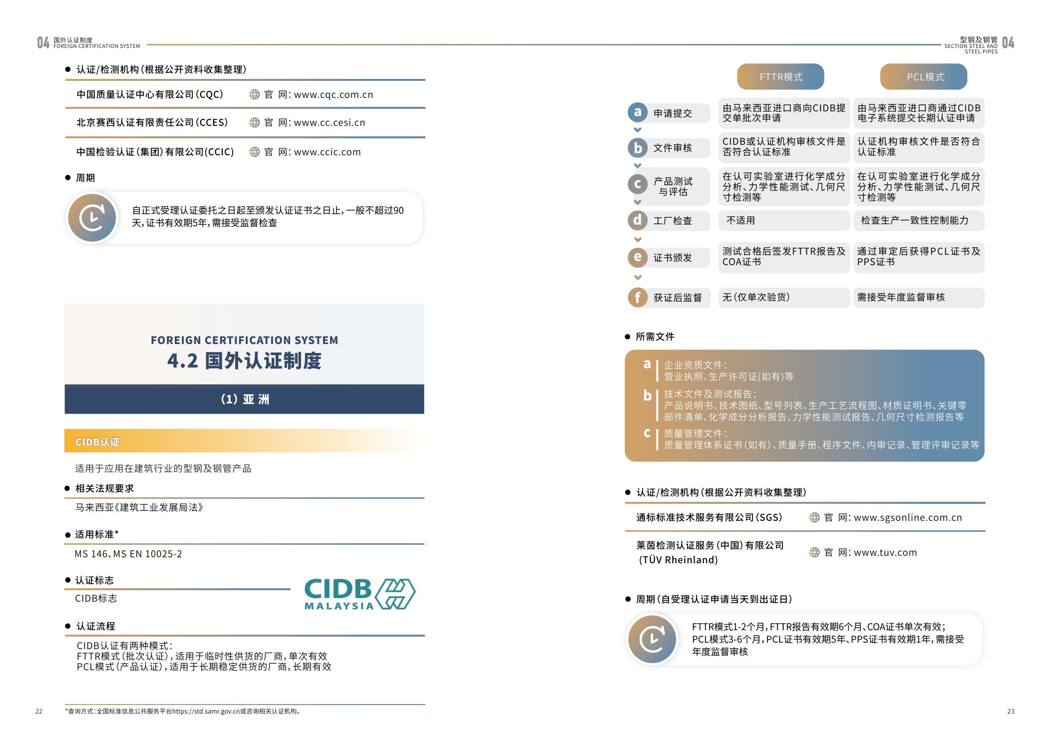 江苏省市场监督管理局：2025内外贸一体化认证服务指南-化工新材料产业.pdf