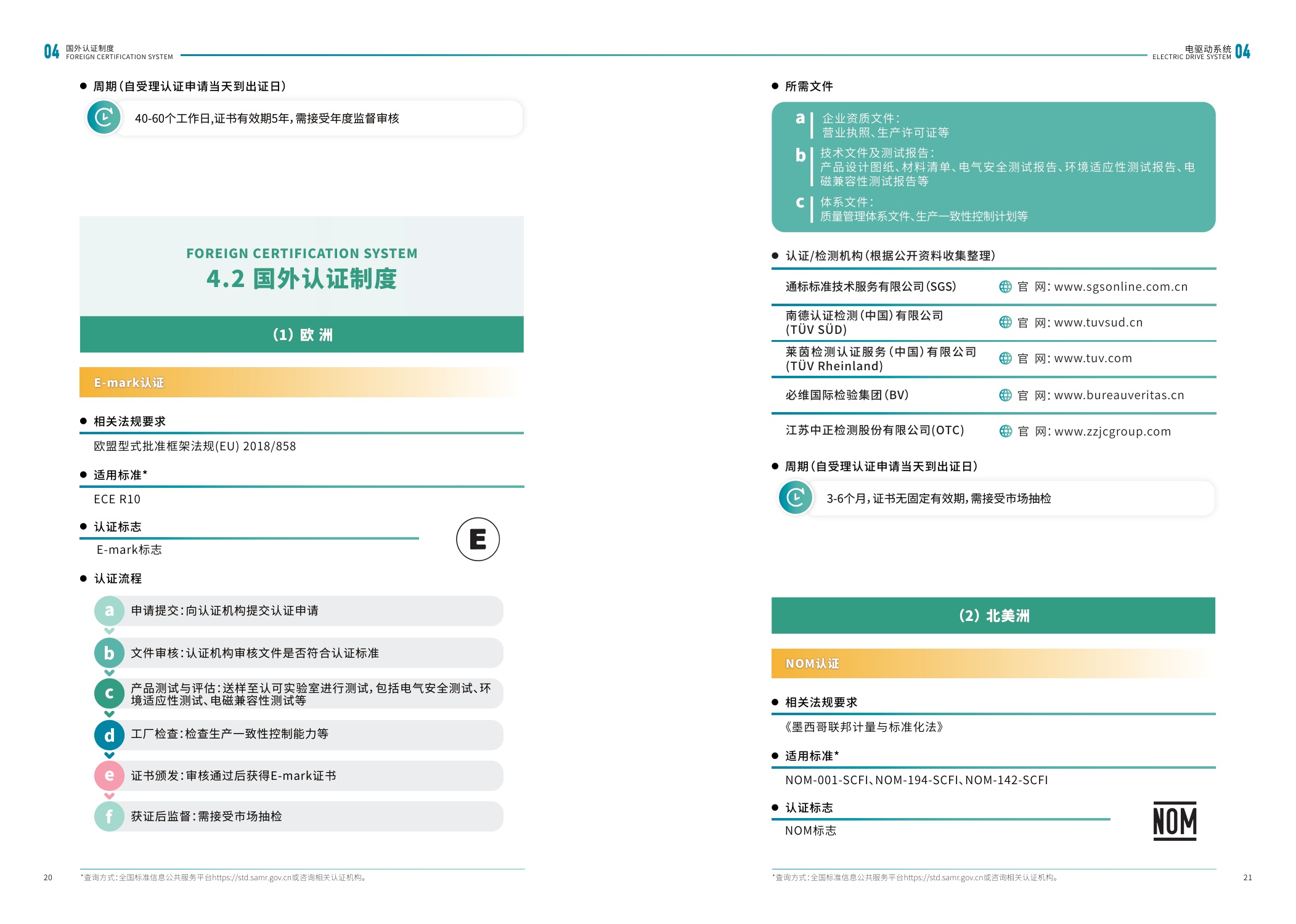 江苏省市场监督管理局：2025内外贸一体化认证服务指南-电动汽车产业.pdf