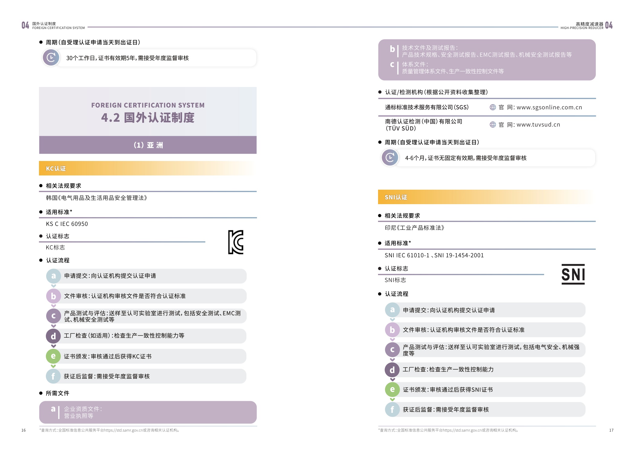 江苏省市场监督管理局：2025内外贸一体化认证服务指南-机器人产业.pdf