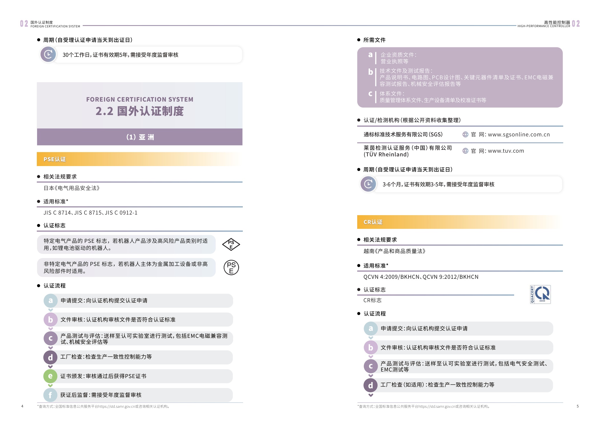江苏省市场监督管理局：2025内外贸一体化认证服务指南-机器人产业.pdf