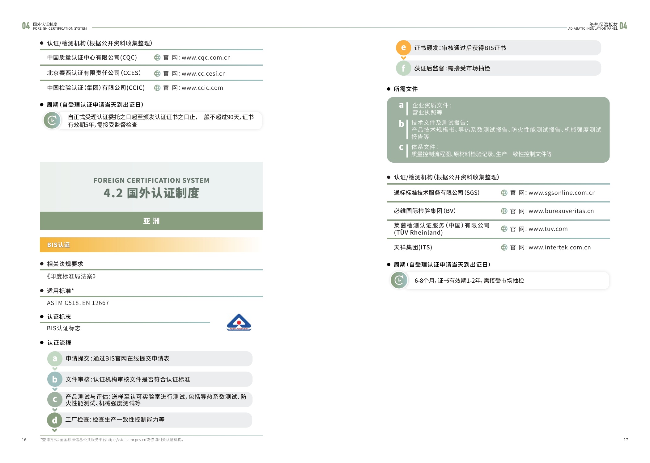 江苏省市场监督管理局：2025内外贸一体化认证服务指南-建筑材料产业.pdf