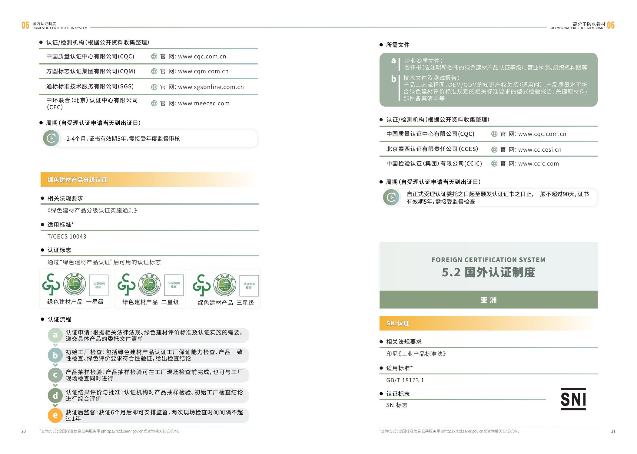 江苏省市场监督管理局：2025内外贸一体化认证服务指南-建筑材料产业.pdf