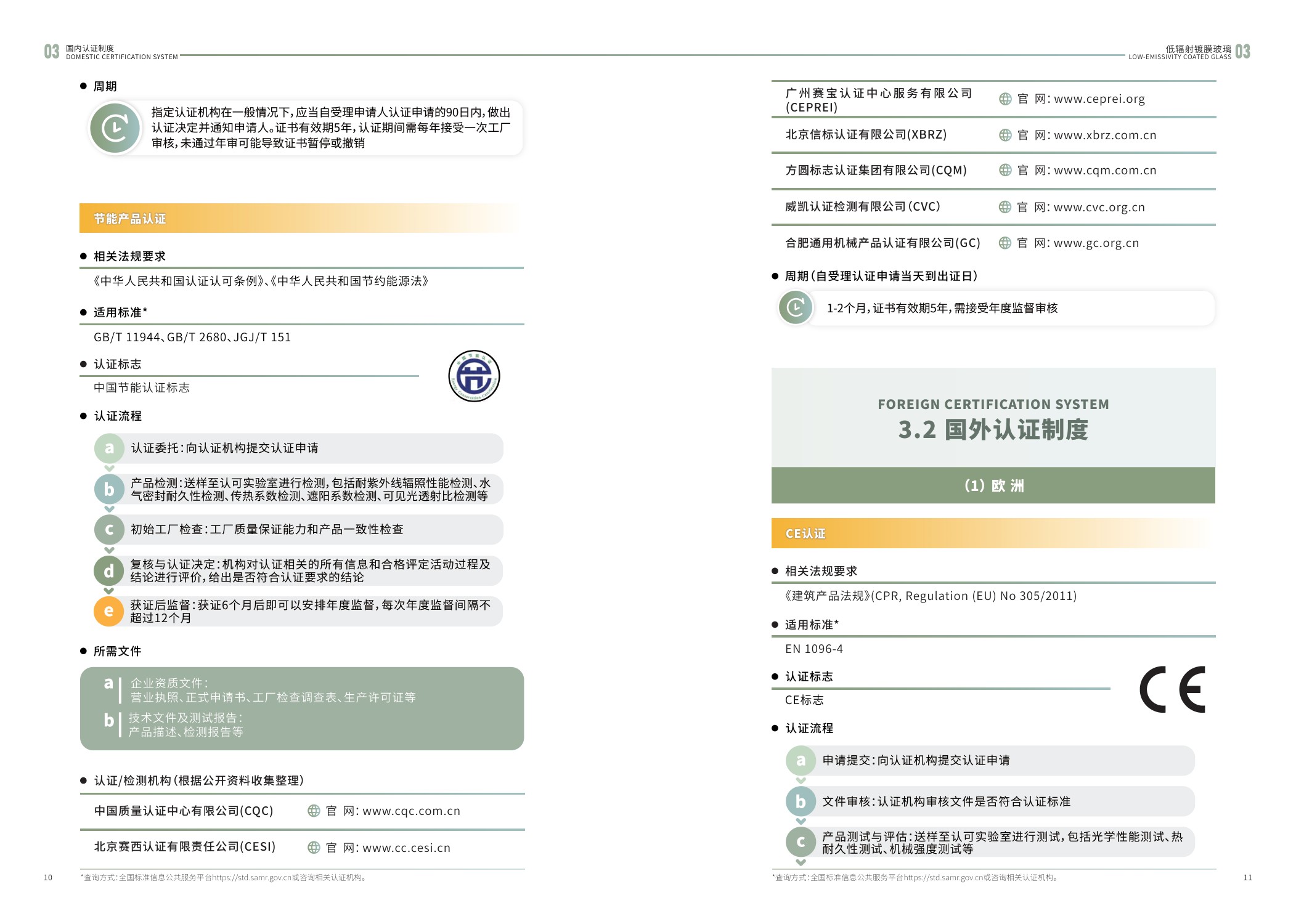 江苏省市场监督管理局：2025内外贸一体化认证服务指南-建筑材料产业.pdf