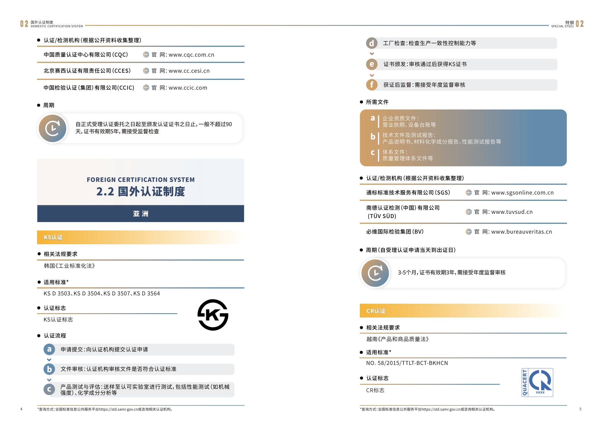 江苏省市场监督管理局：2025内外贸一体化认证服务指南-化工新材料产业.pdf