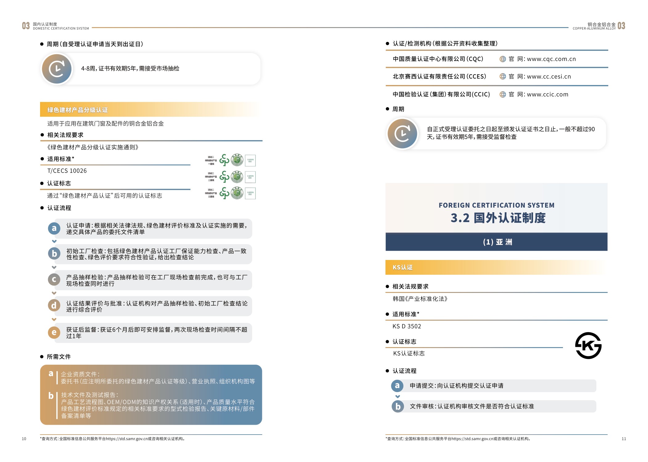 江苏省市场监督管理局：2025内外贸一体化认证服务指南-化工新材料产业.pdf