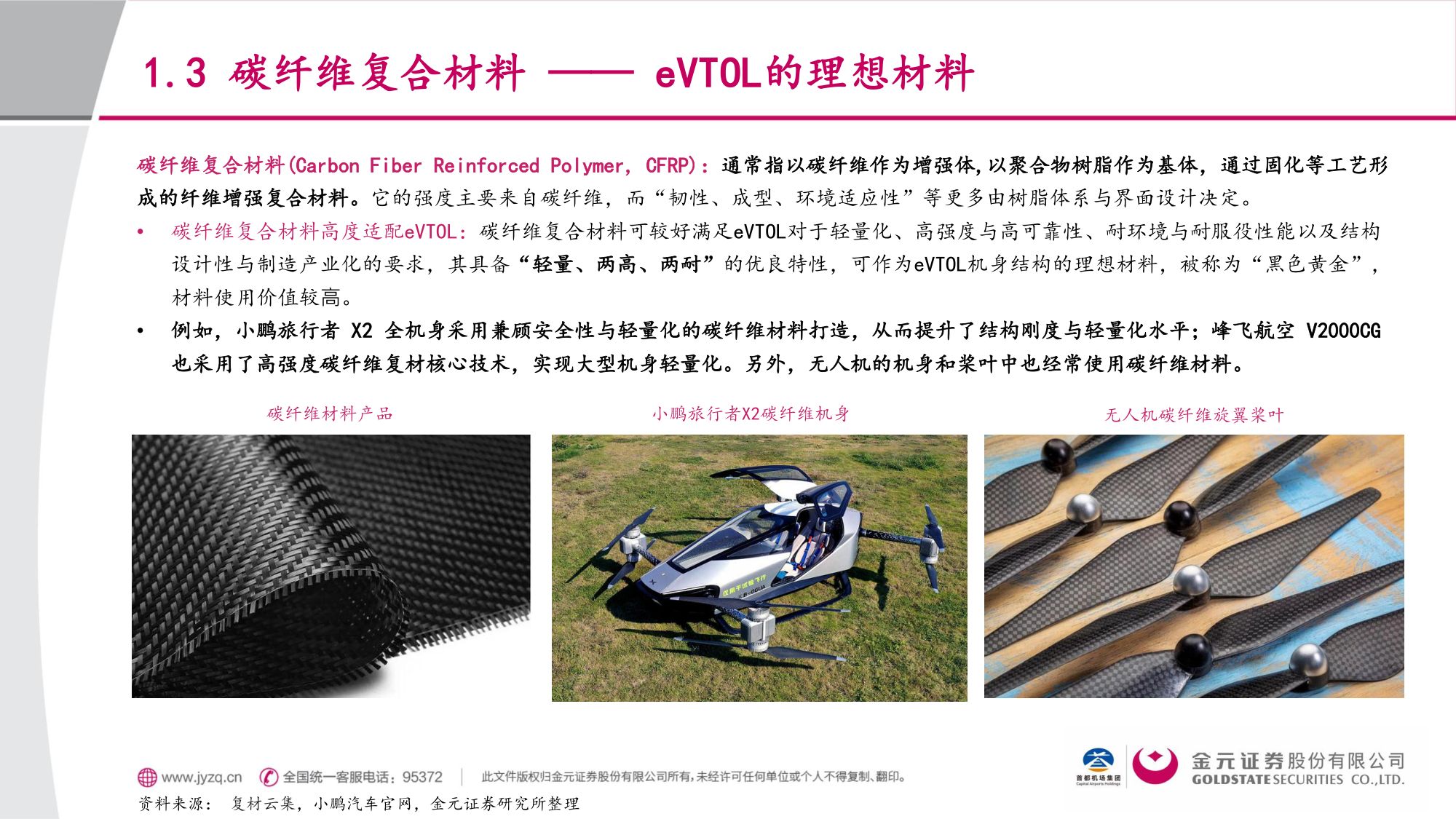 交通运输行业eVTOL材料篇：低空+航天双重驱动，碳纤维复材顺势“起飞”.pdf