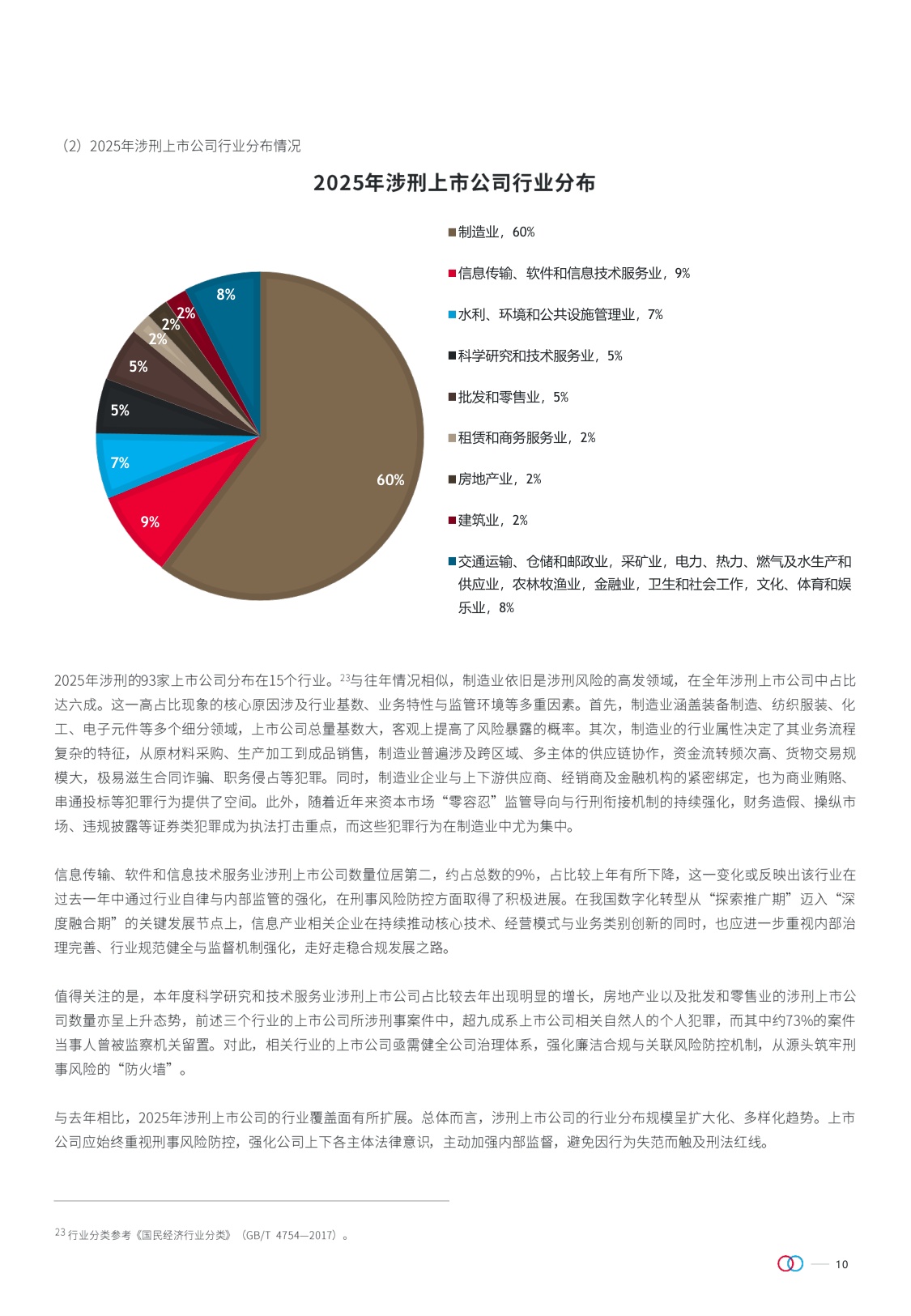 金杜律师事务所：上市公司刑事犯罪报告（2025年度）.pdf