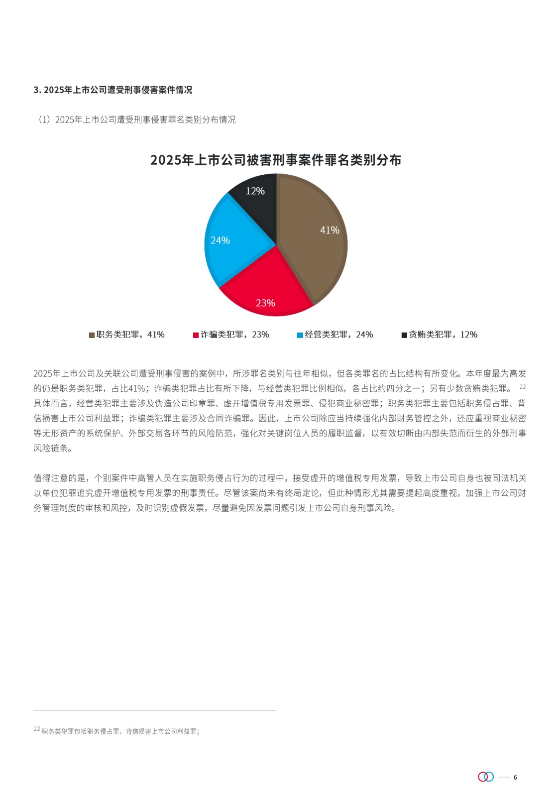 金杜律师事务所：上市公司刑事犯罪报告（2025年度）.pdf