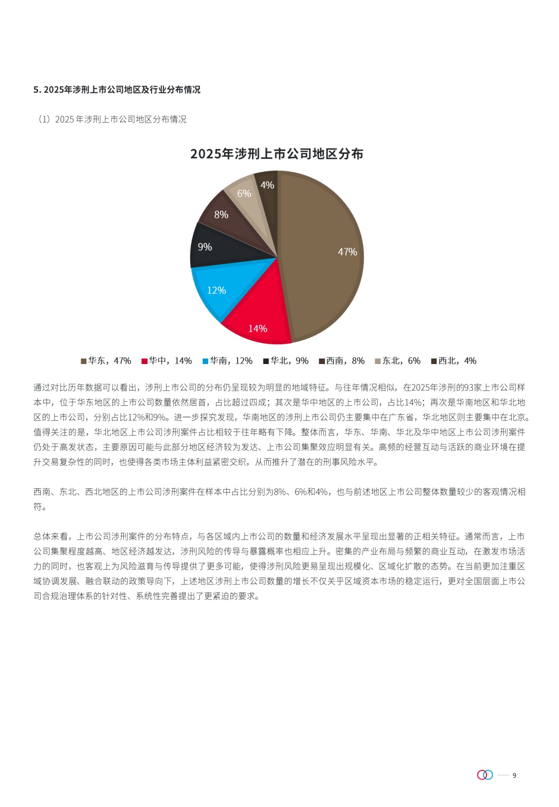 金杜律师事务所：上市公司刑事犯罪报告（2025年度）.pdf