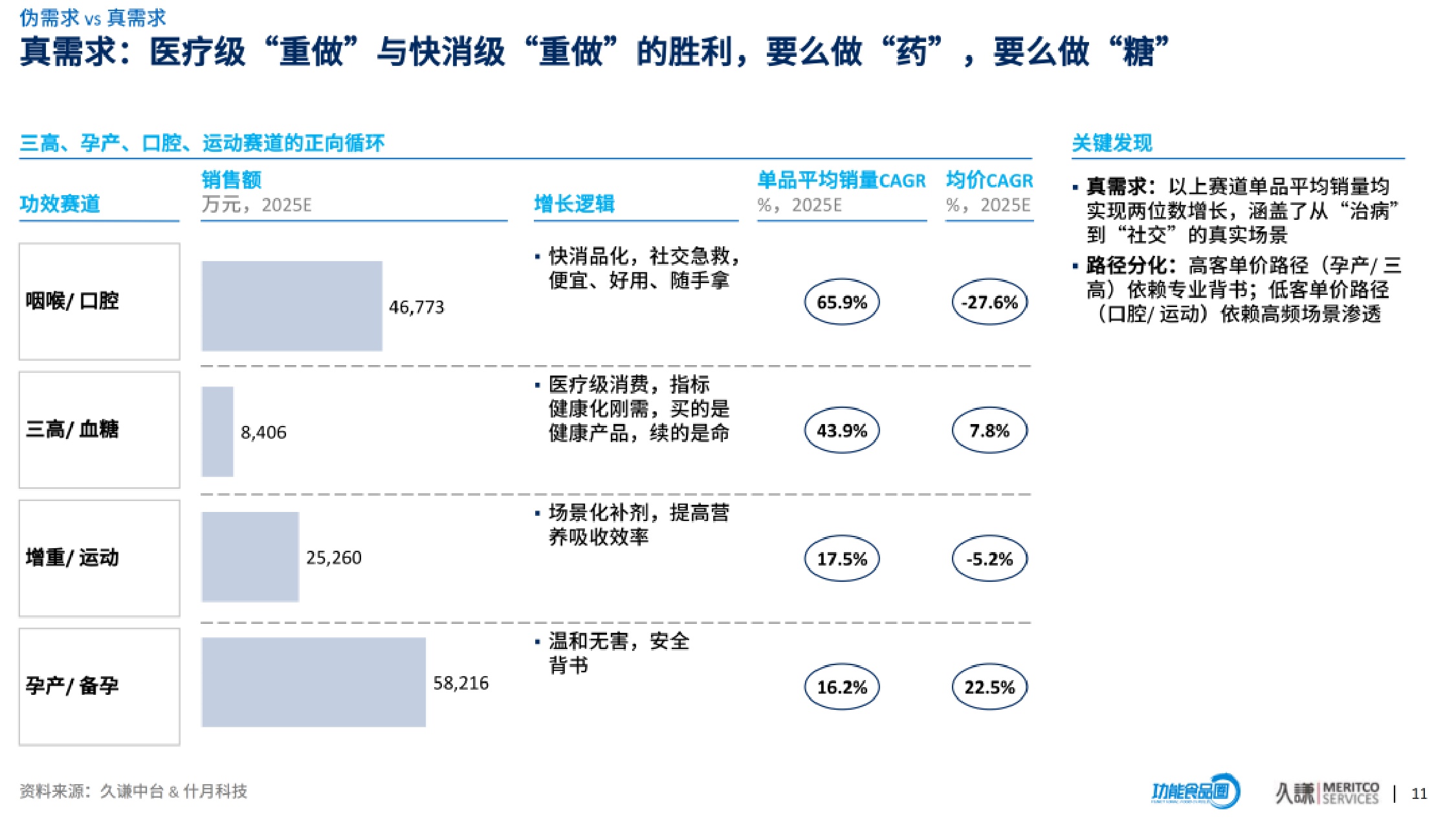 久谦中台：2026年益生菌行业机会洞察报告（精华版）.pdf