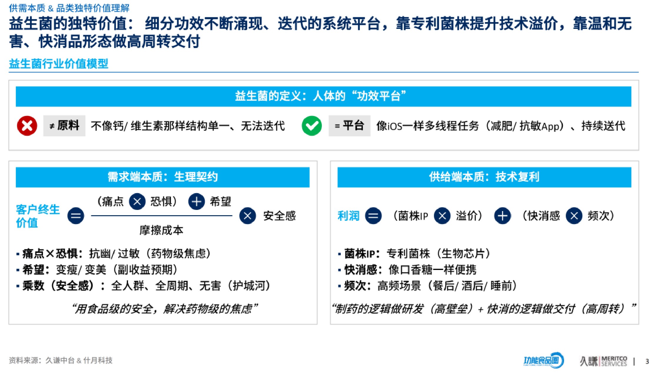 久谦中台：2026年益生菌行业机会洞察报告（精华版）.pdf