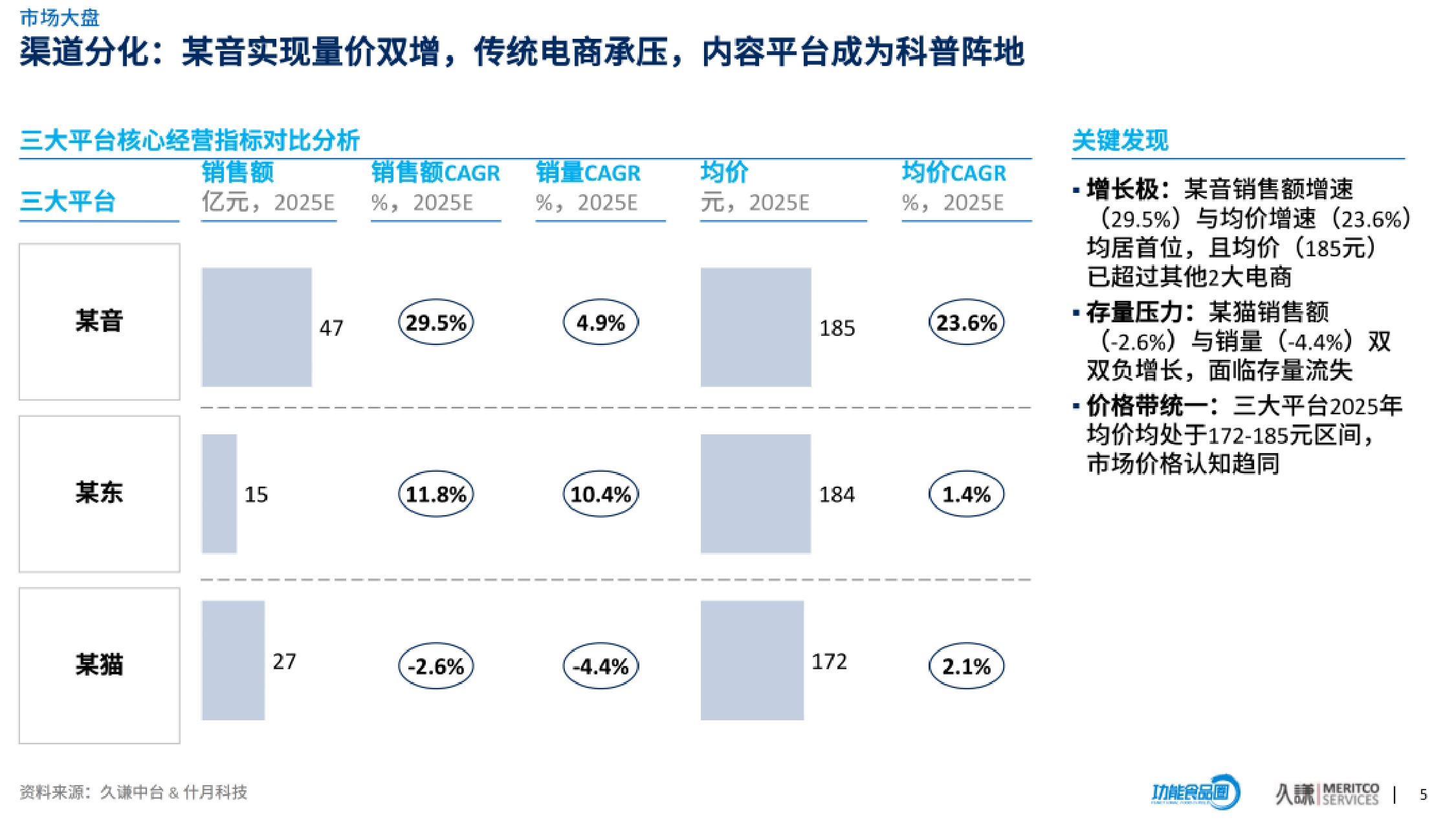 久谦中台：2026年益生菌行业机会洞察报告（精华版）.pdf