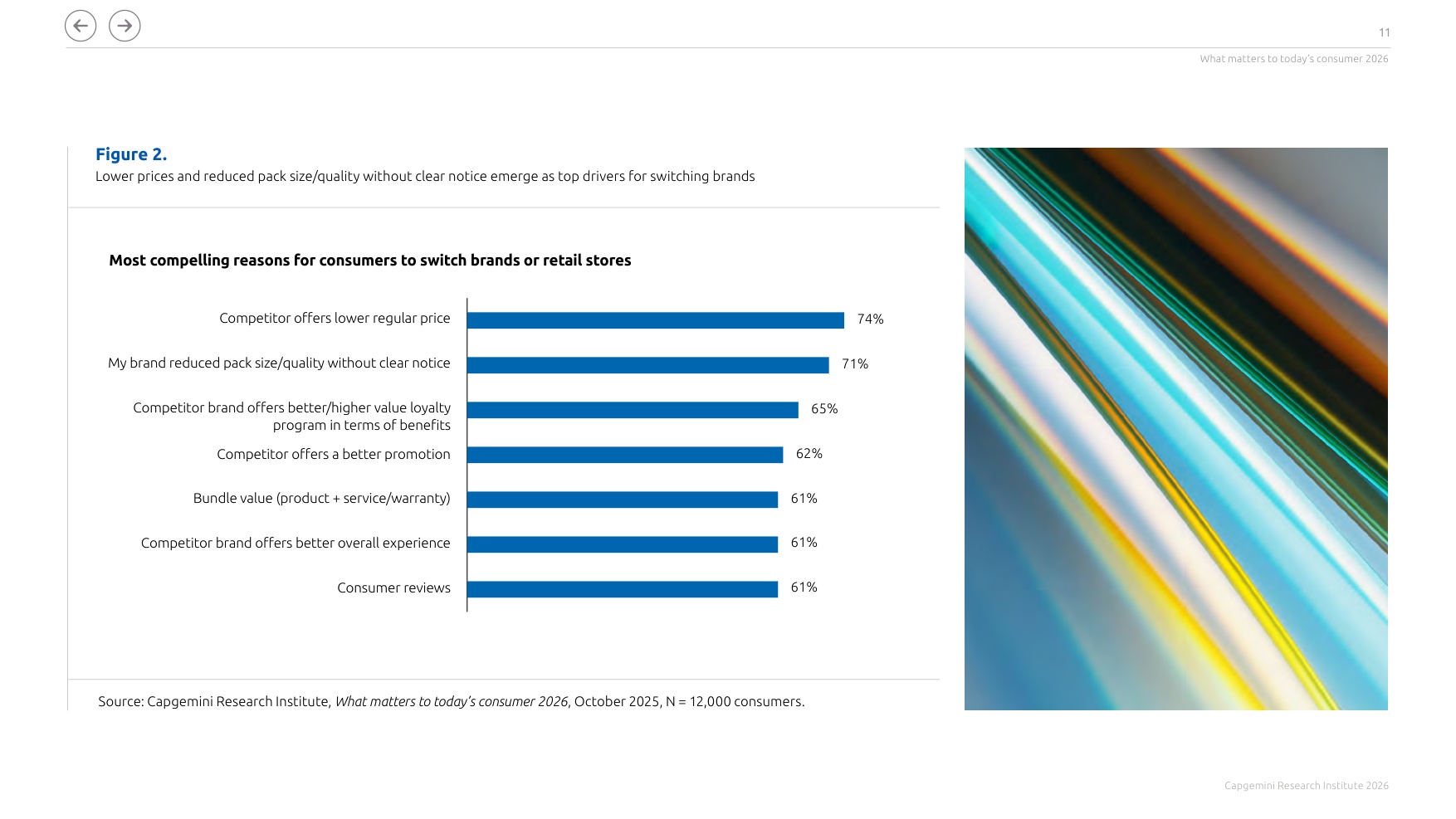 凯捷Capgemini：2026年消费品零售行业全球消费者行为趋势报告（英文版）.pdf