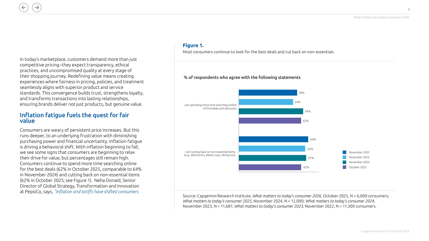 凯捷Capgemini：2026年消费品零售行业全球消费者行为趋势报告（英文版）.pdf