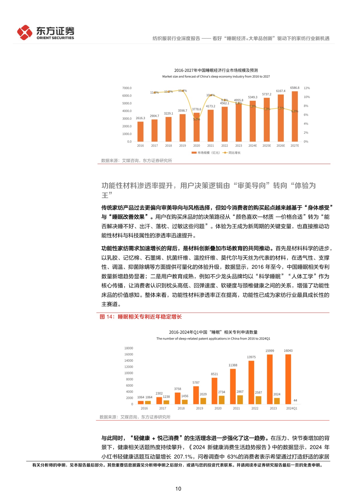 看好“睡眠经济+大单品创新”驱动下的家纺行业新机遇.pdf