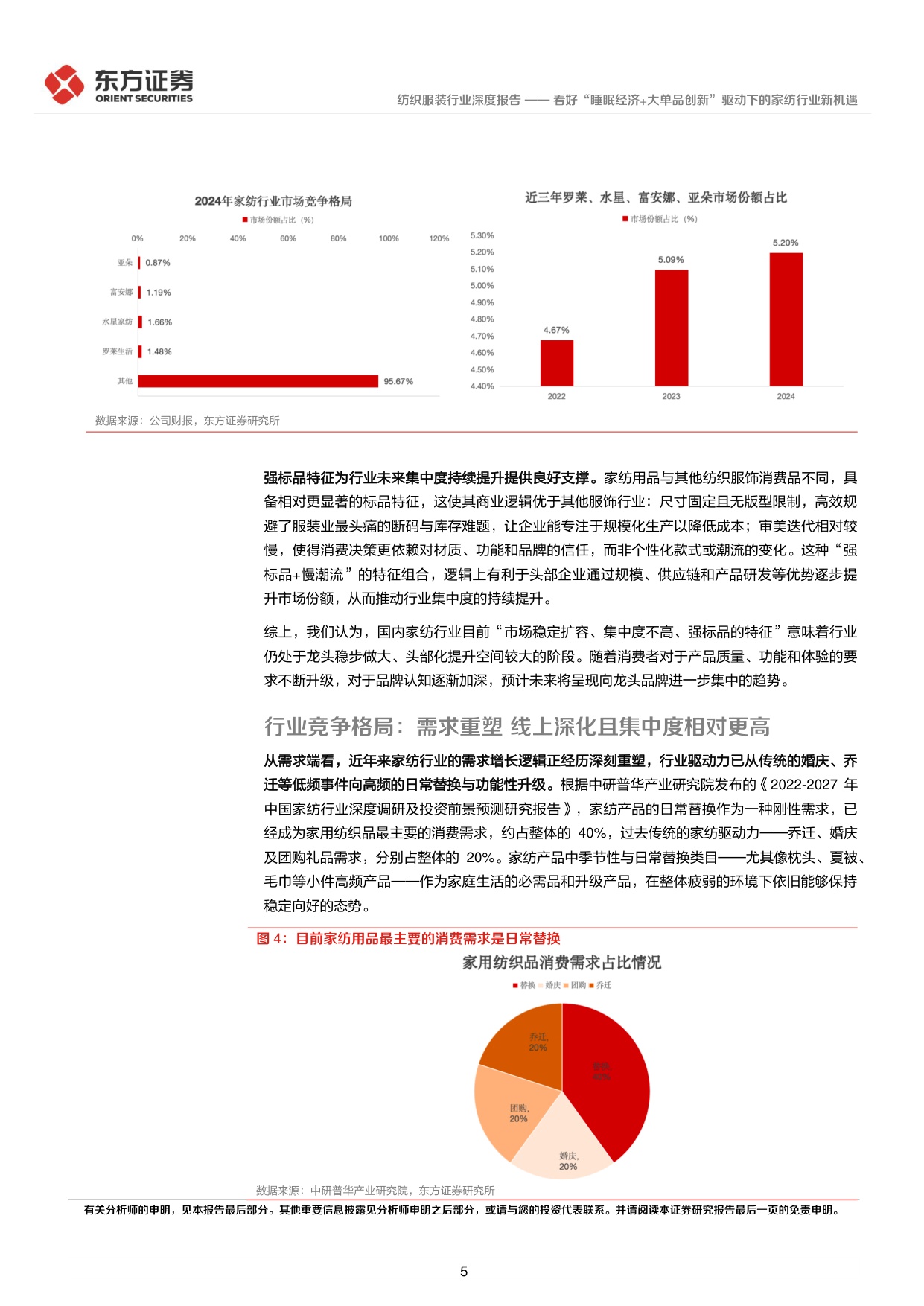 看好“睡眠经济+大单品创新”驱动下的家纺行业新机遇.pdf