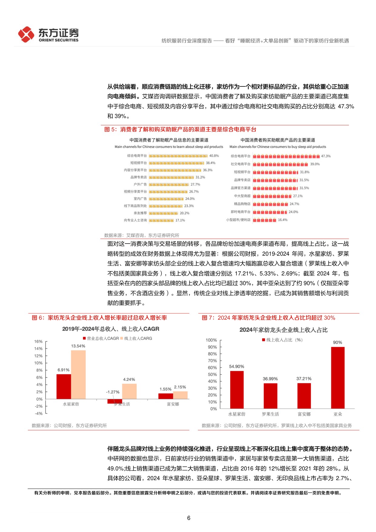 看好“睡眠经济+大单品创新”驱动下的家纺行业新机遇.pdf