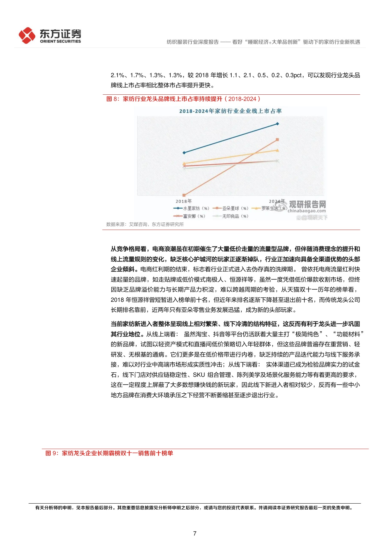 看好“睡眠经济+大单品创新”驱动下的家纺行业新机遇.pdf