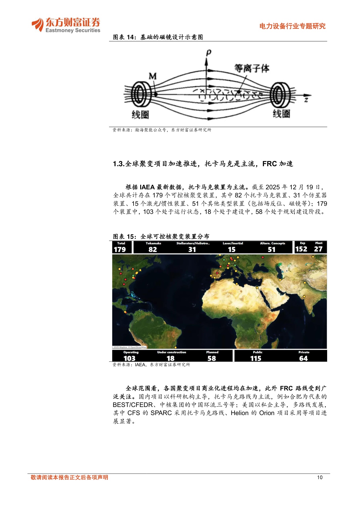 可控核聚变：技术路线多样，产业化进程加速.pdf
