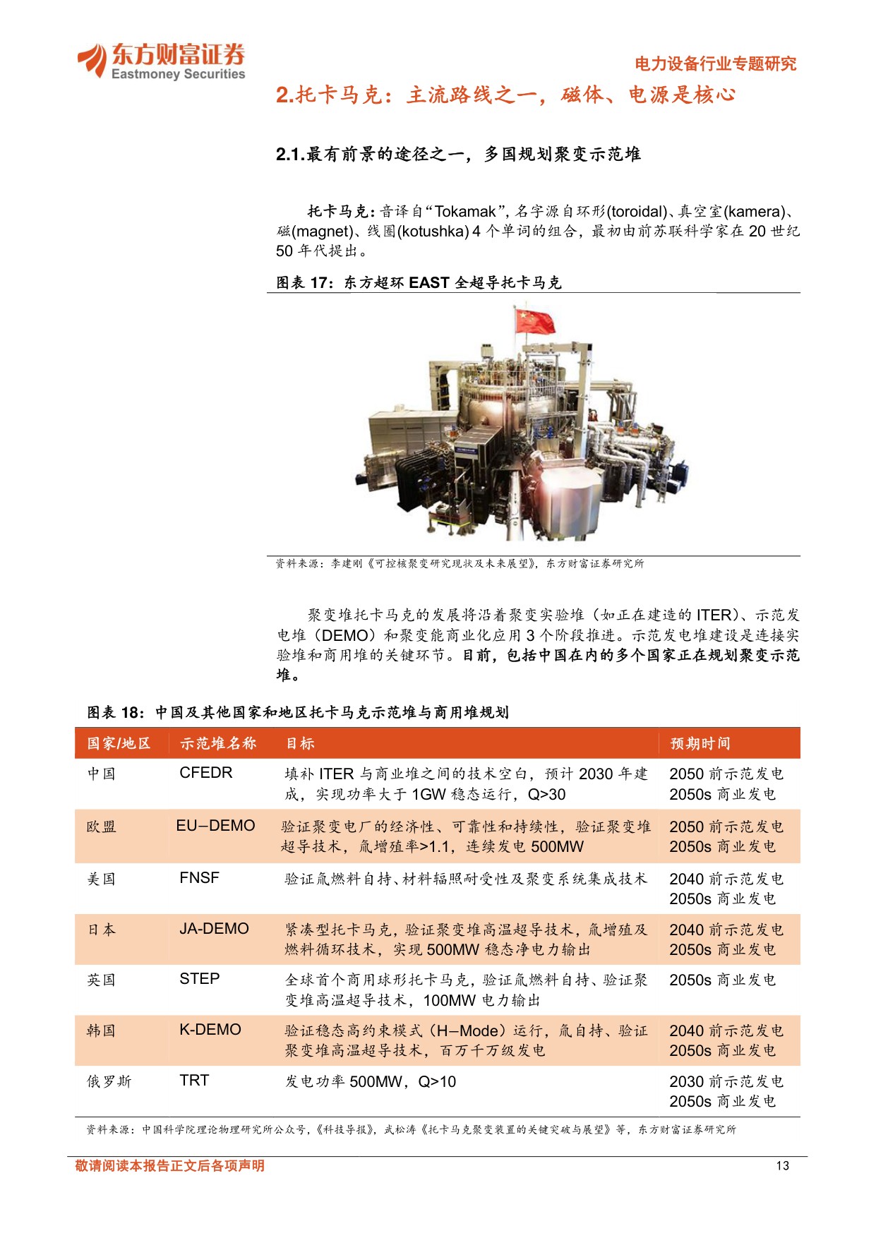 可控核聚变：技术路线多样，产业化进程加速.pdf