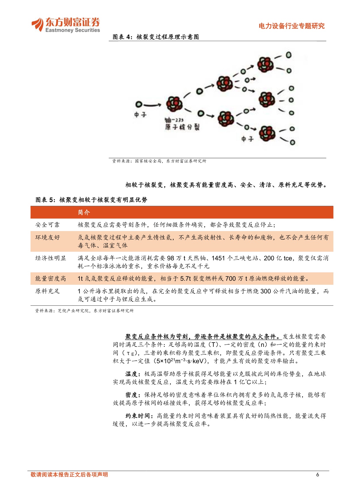 可控核聚变：技术路线多样，产业化进程加速.pdf