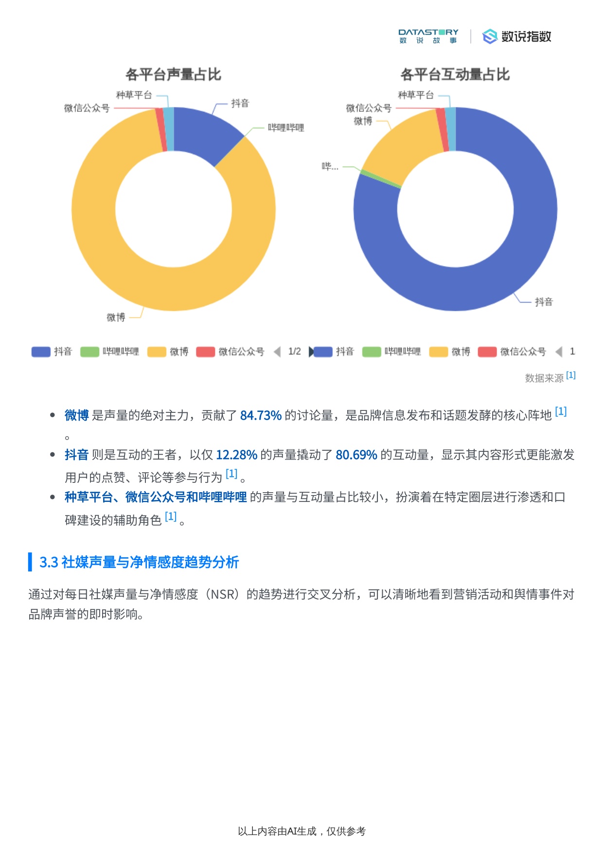 乐事2025下半年品牌深度解析.pdf
