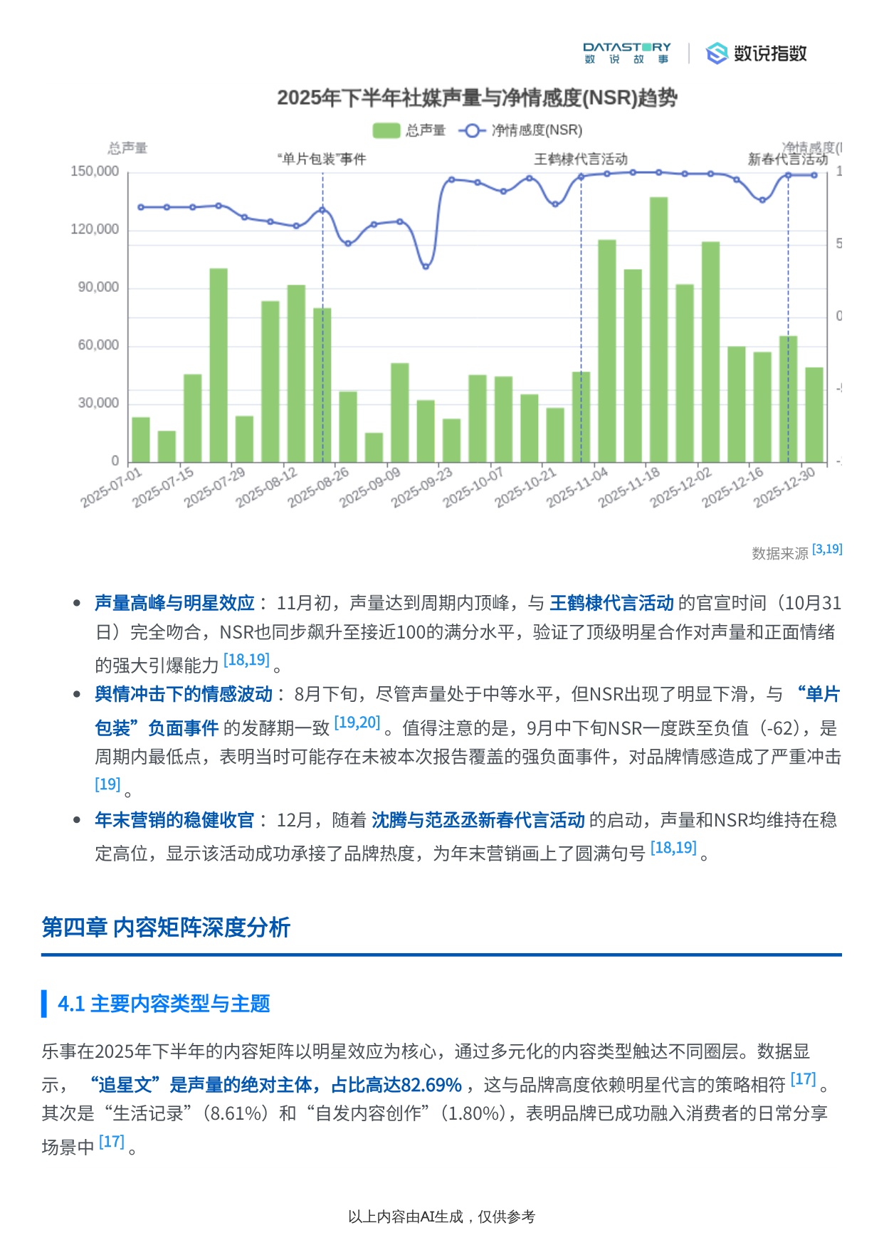 乐事2025下半年品牌深度解析.pdf