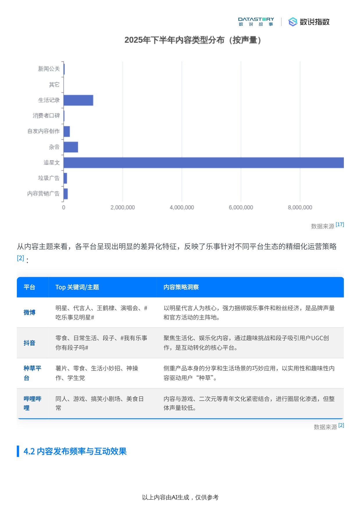 乐事2025下半年品牌深度解析.pdf