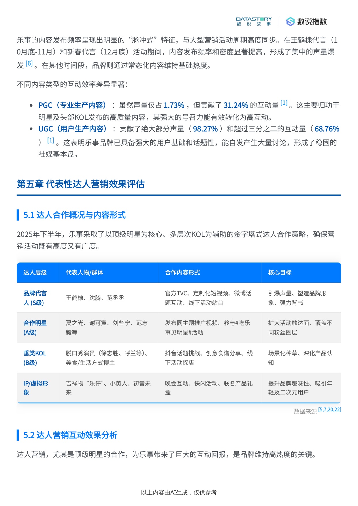 乐事2025下半年品牌深度解析.pdf