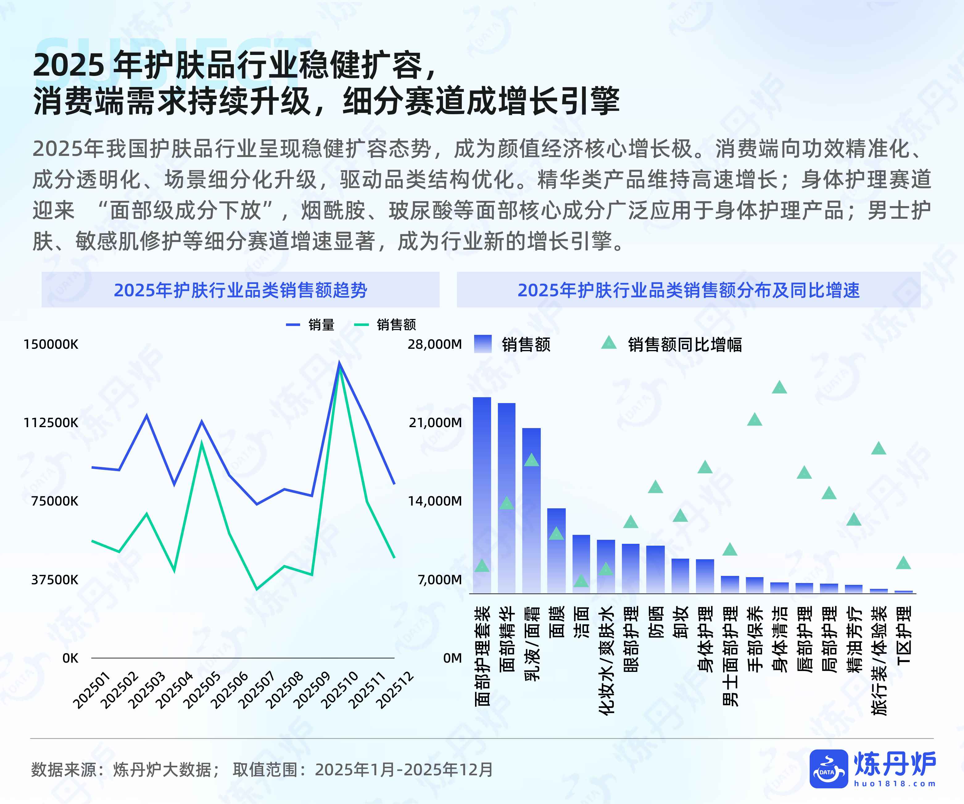 炼丹炉：2026年线上消费市场机遇洞察报告.pdf